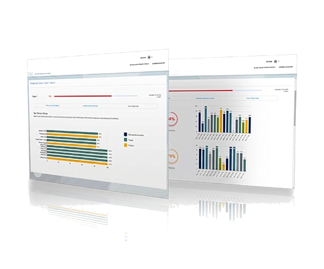 Technical Conquer exam readiness dashboard preview